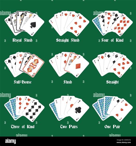 does a full house beat a four of a kind  Only the royal flush beats the straight flush, and the straight flush defeats all other made hands in the poker hand rankings